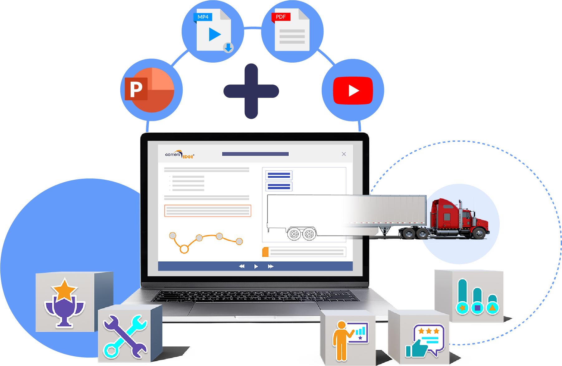 Online driver training CarriersEdge